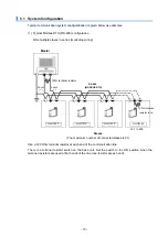 Preview for 14 page of New Cosmos Electric PS-7-M Communication Specifications Manual