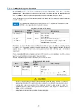 Preview for 56 page of New Cosmos Electric PS-7-M Communication Specifications Manual