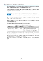 Preview for 57 page of New Cosmos Electric PS-7-M Communication Specifications Manual