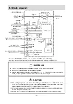 Preview for 8 page of New Cosmos Electric PS-7-M Instruction Manual