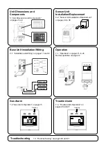 Preview for 2 page of New Cosmos Electric PS-7 Instruction Manual