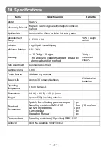 Preview for 15 page of New Cosmos Electric SDM-72 Instruction Manual