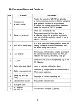 Предварительный просмотр 6 страницы New Cosmos Electric SDM-73 Instruction Manual