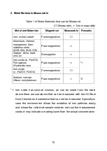 Предварительный просмотр 17 страницы New Cosmos Electric SDM-73 Instruction Manual