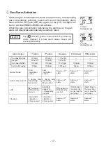 Preview for 15 page of New Cosmos Electric XA-4200IIKC Instruction Manual