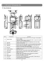 Предварительный просмотр 13 страницы New Cosmos Electric XP-3000II Series Instruction Manual