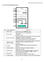 Preview for 75 page of New Cosmos Electric XP-3000II Series Instruction Manual