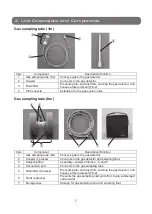 Preview for 9 page of New Cosmos Electric XP-302M-R-A-1 Instruction Manual