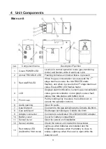 Предварительный просмотр 6 страницы New Cosmos Electric XPS-7II Instruction Manual