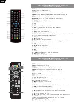 Preview for 2 page of New Digital T2 01 Manual