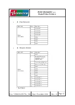 Preview for 12 page of New Digital VIN6038-NYCTA User Manual