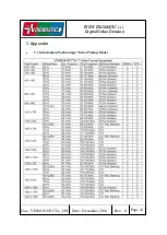 Preview for 22 page of New Digital VIN6038-NYCTA User Manual