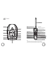 Предварительный просмотр 5 страницы New Direction Tackle Bait Boat User Manual