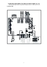 Preview for 11 page of NEW ENERGY B245/100E Manual