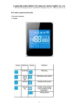 Preview for 13 page of NEW ENERGY B245/100E Manual