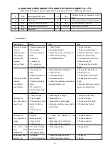 Preview for 18 page of NEW ENERGY B245/100E Manual