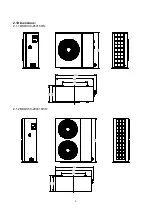 Preview for 6 page of NEW ENERGY BKDX30-95I/150/S Manual