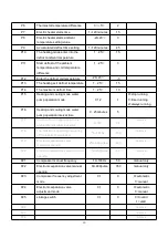 Preview for 19 page of NEW ENERGY BKDX30-95I/150/S Manual