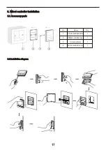 Предварительный просмотр 18 страницы NEW ENERGY NERS-B1.0S-P Installation And Operation Instruction Manual