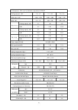 Предварительный просмотр 7 страницы NEW ENERGY NERS-G110Y-B1 Installation Instructions Manual