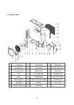 Предварительный просмотр 12 страницы NEW ENERGY NERS-G110Y-B1 Installation Instructions Manual