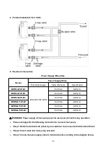 Предварительный просмотр 15 страницы NEW ENERGY NERS-G110Y-B1 Installation Instructions Manual