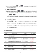 Предварительный просмотр 22 страницы NEW ENERGY NERS-G110Y-B1 Installation Instructions Manual