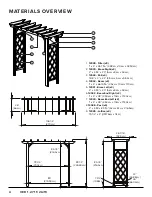 Preview for 4 page of New England Arbors Heartwood Grande Arbor Assembly Manual