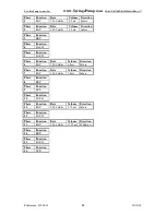 Preview for 26 page of New Era Pump Systems Multi-Phaser NE-1000 Series Quick Start Instructions