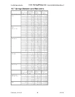 Preview for 50 page of New Era Pump Systems Multi-Phaser NE-1000 Series Quick Start Instructions