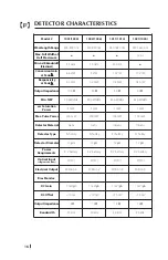 Предварительный просмотр 16 страницы New Focus 100X User Manual