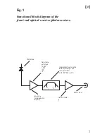 Preview for 7 page of New Focus 2001 User Manual