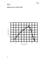 Preview for 8 page of New Focus 2001 User Manual