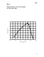 Preview for 9 page of New Focus 2001 User Manual