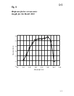 Preview for 11 page of New Focus 2001 User Manual