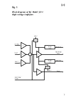 Предварительный просмотр 7 страницы New Focus 3211 User Manual