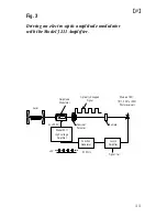 Предварительный просмотр 11 страницы New Focus 3211 User Manual