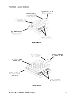 Предварительный просмотр 5 страницы New Focus 9066 Series User Manual