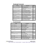 Предварительный просмотр 51 страницы New Focus Swept-Wavelength Tunable Laser Source TLB 6500 Series User Manual