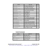 Предварительный просмотр 52 страницы New Focus Swept-Wavelength Tunable Laser Source TLB 6500 Series User Manual