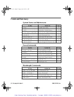 Preview for 29 page of New Focus Vidia-Discrete 64 7 Series User Manual