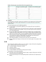 Preview for 10 page of New H3C Technologies H3C S6520X-SI Series Installation Manual