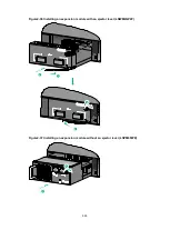 Preview for 37 page of New H3C Technologies H3C S6520X-SI Series Installation Manual