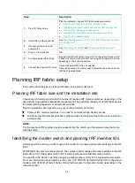 Preview for 48 page of New H3C Technologies H3C S6520X-SI Series Installation Manual