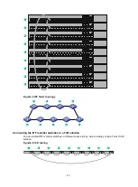 Preview for 53 page of New H3C Technologies H3C S6520X-SI Series Installation Manual