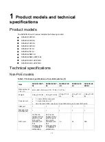 Preview for 59 page of New H3C Technologies H3C S6520X-SI Series Installation Manual