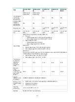 Preview for 60 page of New H3C Technologies H3C S6520X-SI Series Installation Manual