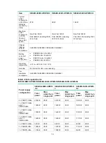 Preview for 63 page of New H3C Technologies H3C S6520X-SI Series Installation Manual