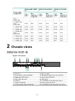 Preview for 64 page of New H3C Technologies H3C S6520X-SI Series Installation Manual