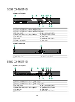 Preview for 66 page of New H3C Technologies H3C S6520X-SI Series Installation Manual